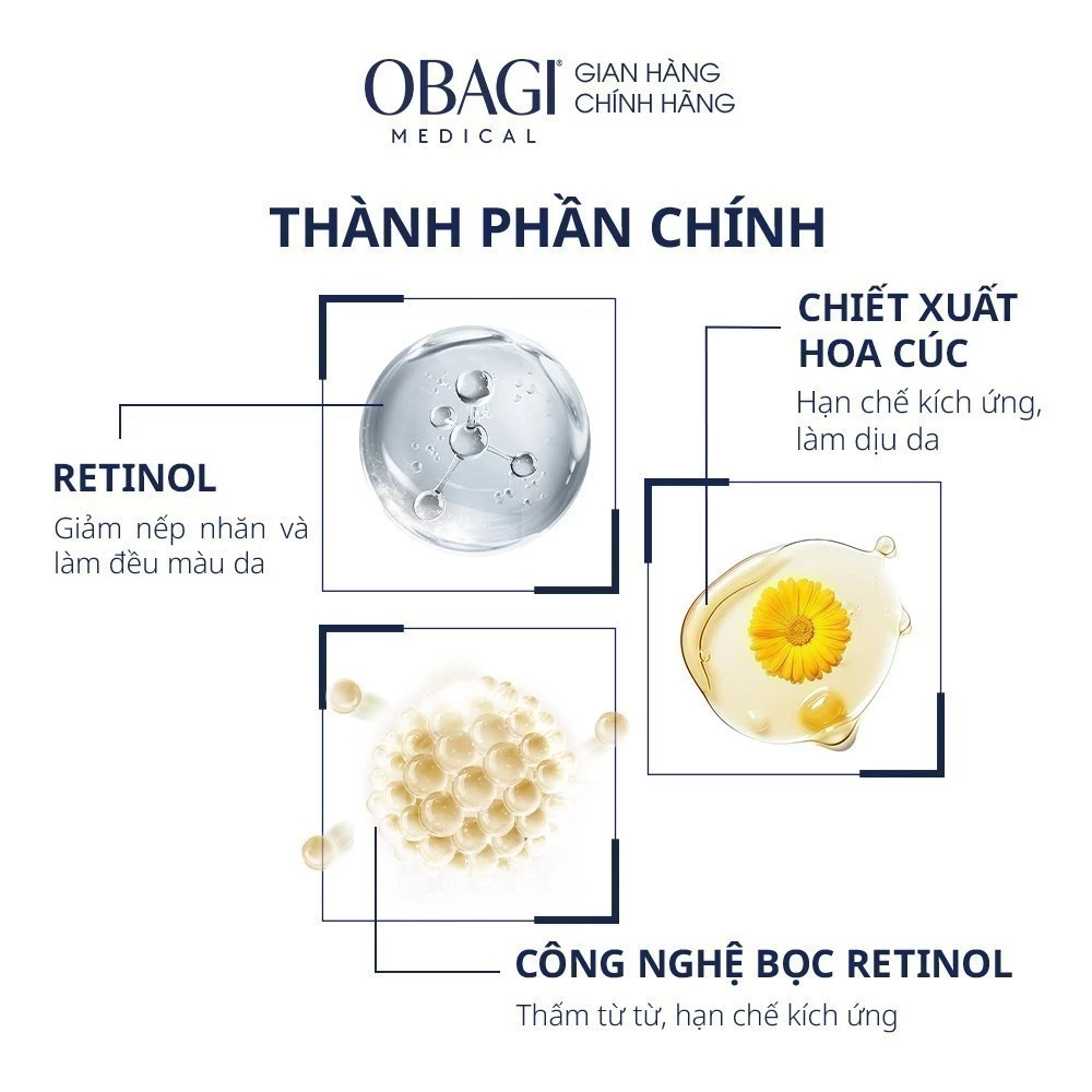 Thành phần obagi Smoothing Retonl 1.0