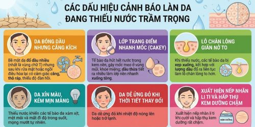 Da dầu thiếu nước