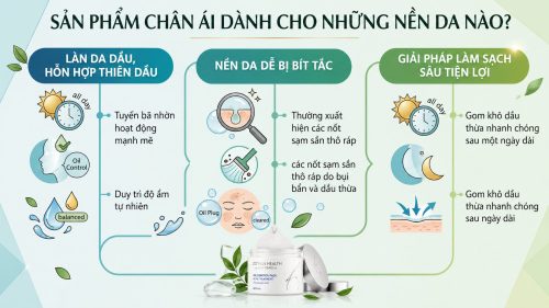 ZO Skin Health Oil