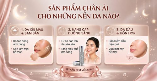 zo skin health retinol