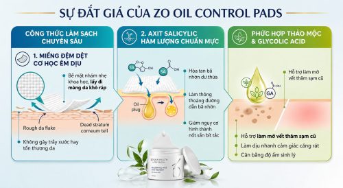 ZO Skin Health Oil