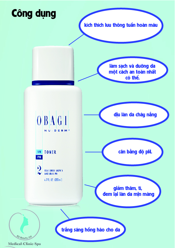 Công dụng Nước hoa hồng Obagi Nu-Derm Toner (200ml)