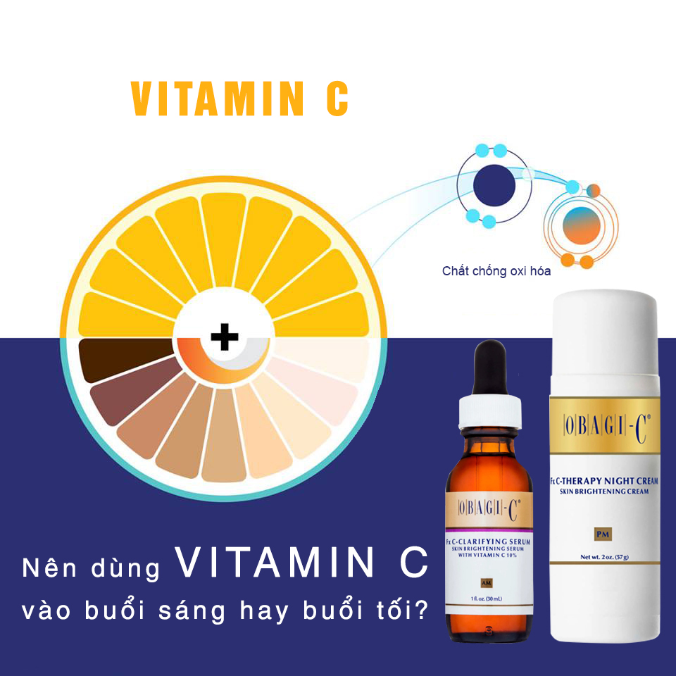 Nên dùng Vitamin C vào buổi sáng hay buổi tối?