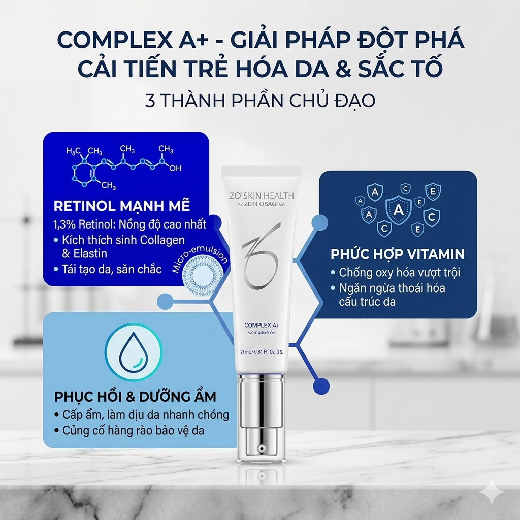 Thành phần của Zo Skin Health COMPLEX A+
