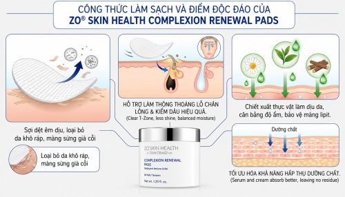 zo skin health complexion renewal pads