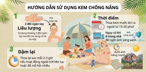 Kem Chống Nắng ZO Skin Health